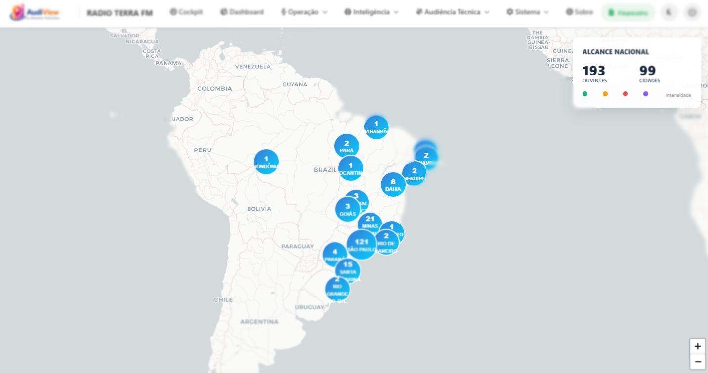 Evolua sua estratégia